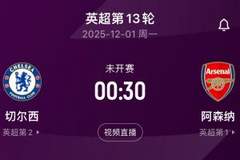 伦敦德比蓄势待发！英超第2切尔西将战第1阿森纳，枪手明日踢拜仁