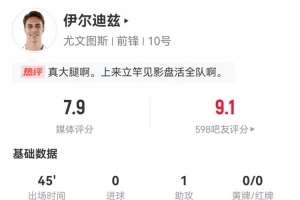 替补策动3球！伊尔迪兹本场1助攻+2造良机 4射3正+8过人5成功