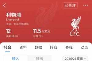原以为大结局！利物浦花4.8亿+造标王，欧冠第13英超第12一落千丈