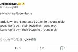 ?奇才：哥们是在认真摆烂 快船鹈鹕你们俩在干嘛？喂？