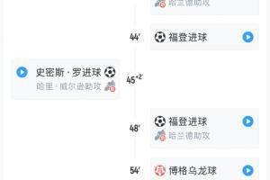 本可从容大胜结果连滚带爬?曼城5-1后连丢3球，补时险被绝平