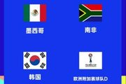 世界杯A组赛程:揭幕战凌晨3点,墨西哥vs韩国19号9点