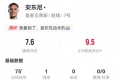 尽力局！安东尼本场4射3正进1球+1关键传球 5对抗5成功+3造犯规
