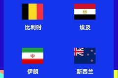 世界杯G组赛程：比利时vs埃及6月16日3点