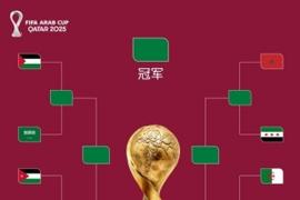 阿拉伯杯1/4决赛对阵：巴勒斯坦vs沙特 摩洛哥vs叙利亚