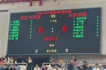 体坛周报:CBA历史上首次上演潜力赛!强度有限成投篮训练