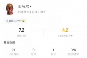 看晕了?‍?亚马尔战第3级别球队狂丢29次球权 补时助攻救赎