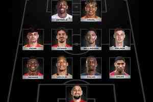 ?FIFA最佳阵容与FIFPRO最佳11人对比,只是将帕乔换成了姆巴佩
