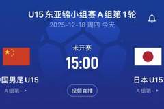 U15东亚杯今日开赛+将战日韩,博主:国少全员剃了寸头
