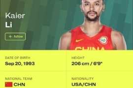 媒体人:目前FIBA官网显示李凯尔代表中国男篮 他大概率还会来CBA