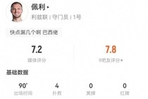 在安菲尔德零封利物浦！卢卡斯·佩利是1995年后利兹联门将首人