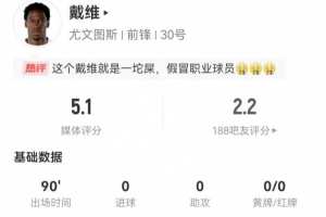 冒充职业？戴维6射3正+2失良机+16丢失球权 11对抗5成功 获5.1分