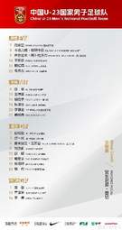 中国U-23国家男子足球队出征U23亚洲杯23人参赛名单公布
