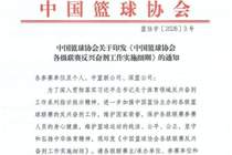 球员外出就餐或点外卖将受处罚 中国篮协印发反兴奋剂工作细则