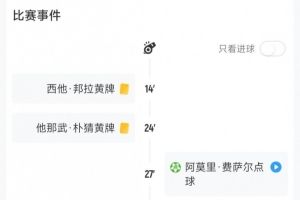 泰国U23前锋朴猜战伊拉克染黄，累计两黄下轮战U23国足将自动停赛