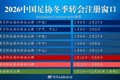 三级联赛的转会窗已从1月9日起开放