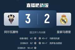 爆冷淘汰皇马！阿尔巴塞特仅排西乙第17，此前各赛事5场不胜