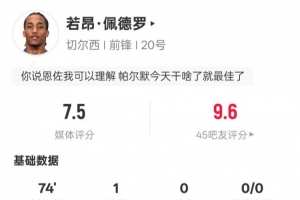 若昂·佩德罗本场数据：1进球1过人成功1解围，评分7.5