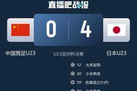 媒体人谈U23国足:正视与日本差距,脚踏实地直到有天翻越这高山