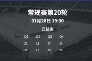 WCBA今日综述：河北战胜北京 赢下关键卡位战