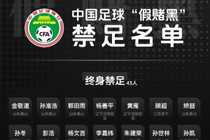 明日足坛“假赌黑”整治会！媒体人暗示：扣分不降级，你接受吗？
