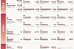 2025年社会足球真的是爆发式增长，从六万场一下暴增到14万场