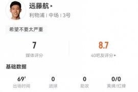 受伤离场！远藤航客串右后卫数据：7解围+12对抗7成功+2抢断2被过