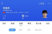 德转：青岛西海岸后卫刘浪舟自由身加盟广东广州豹