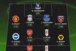 WhoScored英超27轮最佳阵：约克雷斯、埃泽、达洛特、科纳特入选