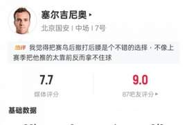 塞尔吉尼奥本场数据：1助攻3关键传球3解围2抢断，评分7.7