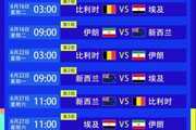 镜报:伊朗考虑退出世界杯,此前从未有已晋级国家因政治原因抵制