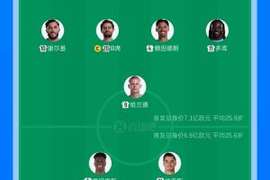 0-3落后能否翻盘?瓜帅本场首发4处调整,皇马仅一处变动