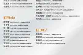 李昊没进国足、U23国足名单，媒体人陆洋：李昊伤了