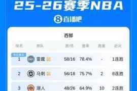 雄鹿最后出局！东西部前十全部确定 接下来就是激烈的排位争夺战~