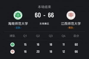 ?CUBAL-江西师大力克海南师大 严喜平24分 王子莹14+5