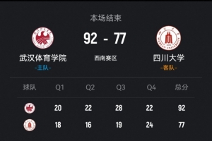 ?CUBAL-武汉体院击败四川大学 胡梦英35+7+6 黄冰曦20分