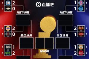?刺激啊！今天三组对局都是下克上！鹰龙狼动物总动员！