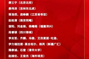 中国男篮短训名单:新疆队6人 赵维伦&王俊杰+清华限泰诚&石奎