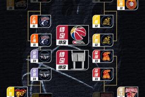 凑齐“北上广深”！CBA最终四强出炉：上海、广厦、深圳、北京